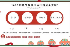 广西人4月将迎3个假期！清明节、五一劳动节高速免费通行图片