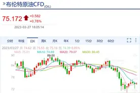 油价大降，时间定了！95号汽油或将重回“7元时代”图片