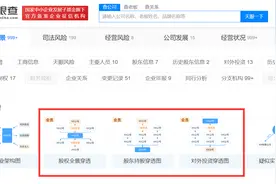 一图看懂企业资本版图？天眼查推出“股权全景穿透”等图谱新功能图片