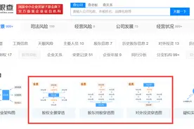 一图看懂企业资本版图？天眼查推出“股权全景穿透”等图谱新功能图片