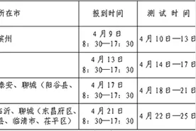 山东省2023年普通高校体育类专业考生 这些问题需关注图片