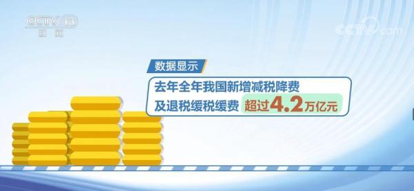 减税降费优化营商环境（减税降费促进经济回暖 优化营商环境 增强外商投资信心）