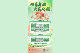 江苏银行的这些存款产品，看过来→图片