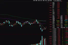 1.2亿豪宅被查封？网红回应！中东土豪溢价买入，千亿巨头涨停！中央巡视罕见点名这一领域…图片