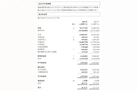 方便面也顶不住！费用激增、毛利率下降，康师傅大跌近12% | 公司观察图片