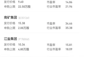 “中特估”行情的龙头是运营商图片