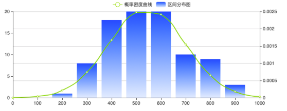 酒水企业2月传播影响力均值下降3.35%