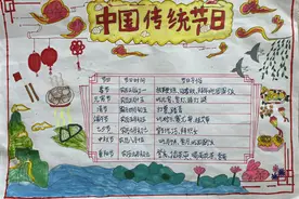 三殿中心小学开展“中国传统节日”手抄报制作活动图片