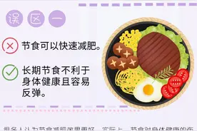 春季减肥正当时！避开这些误区一起健康瘦下来图片