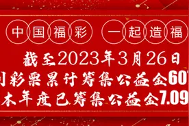 【刮刮乐】“66顺88发”为彩友送上25万元头奖！图片