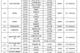 武汉科技大学2023年硕士研究生招生调剂信息公告出炉图片