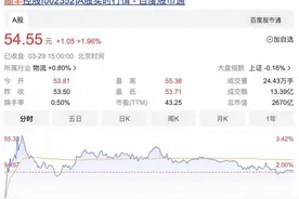 顺丰去年净赚近62亿，市场份额升至10%，快运业务扭亏图片