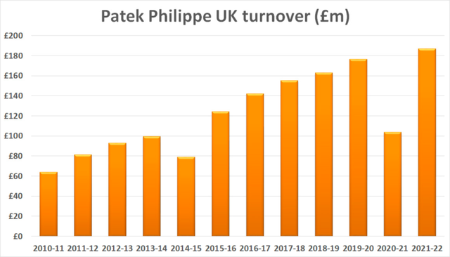 һö��2��Ԫ��������󣺡��������ٴ�������Σ��