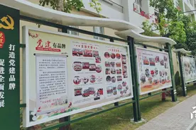 以美育美，师德领航！高州市高文小学以高质量党建促教育发展图片