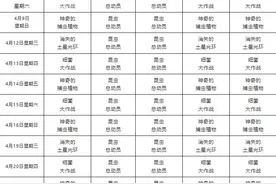 湖北省科技馆4月巨幕影院排片表更新！本月新增《昆虫总动员》图片