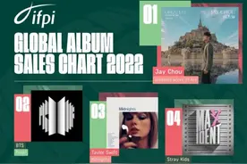 “全球第一”！周杰伦回应图片