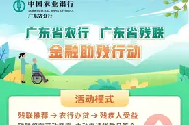 助残贷款如何申请？农行云浮分行支招图片