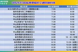 3月31日石家庄马拉松赛事演练，将分段实施临时交通管制图片