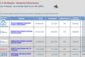 世界第一！腾讯云数据库 TDSQL 登顶 TPC-C 榜，刷新全球纪录！图片