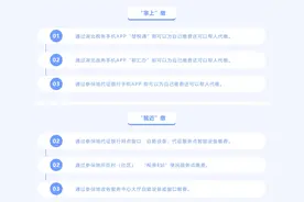 缴费即将截止！今天最后一天，武汉市民抓紧图片