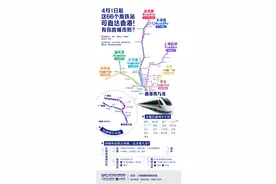 一图速览！66个站高铁直达香港，有你的城市吗？图片