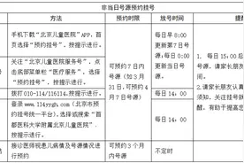 北京儿童医院最全就医指南来了图片