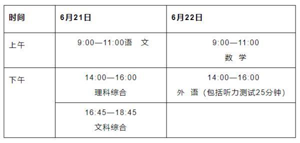 总分630！河北2023年中考安排公布→