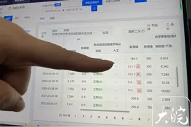 超标就“报警”！合肥460余家排污单位接入自动监控平台图片