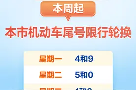 本周起，北京市机动车尾号限行轮换，今天限行4和9图片