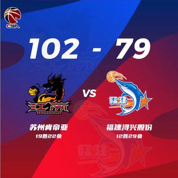 CBA季后赛12强出炉！