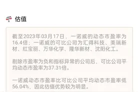 中签股民跌懵了，这个市场新股连续7只破发！图片