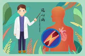 冠心病患者不可忽视定期随访图片