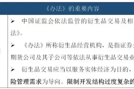 「关注|解读」简评《衍生品交易监督管理办法(征求意见稿)》图片