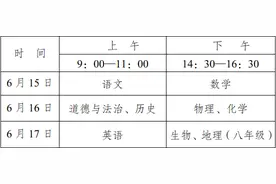定了！广安“中考”4月3日开始报名图片