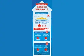 外企高管密集访华凸显投资中国信心图片