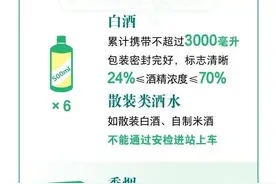 周知！清明祭扫这些物品不能带上火车图片