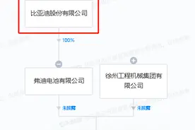 比亚迪与徐工集团成立电池公司，注册资本10亿元图片