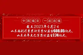 【快乐8】临沂福彩“约惠春天 一起快乐吧”4月6日即将开启图片