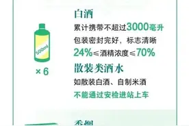 清明祭扫请注意！这些物品不能带上火车！图片