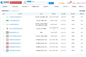 周鸿祎有150家企业实际控制权，盘点周鸿祎胡欢资本版图图片