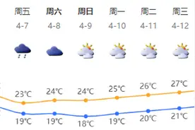 重磅！深圳放宽新能源车增量指标申请条件！｜早安，龙岗图片