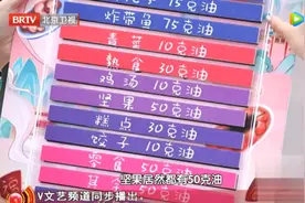 老来瘦，人长寿？吃肉时多加这2步，油脂少了，胆固醇低了，让你吃肉不长肉！图片