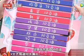 老来瘦，人长寿？吃肉时多加这2步，油脂少了，胆固醇低了，让你吃肉不长肉！图片