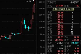 AI“掘金铲子”MLOps横空出世，稀缺公司提前布局图片