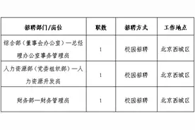 【校招】中核投资有限公司2023年度校园招聘公告图片