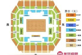 今日20点，季后赛主场门票开售！图片