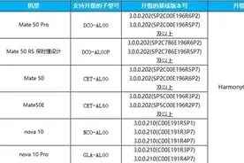 华为鸿蒙3.1本月推送：首批升级机型曝光图片