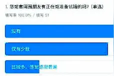 桂林婚恋调查：试婚真是爱情的“试金石”？图片