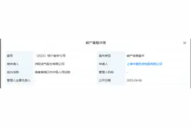 ST洲际（洲际油气）被申请破产审查图片