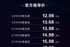 秦PLUS EV 2023 冠军版正式上市 售12.98-17.68万图片